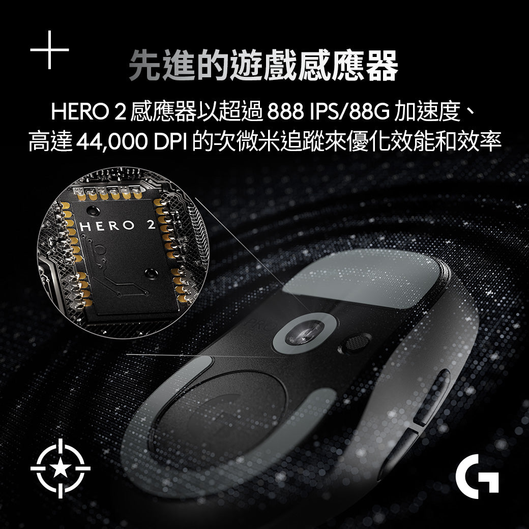 Logitech G PRO X SUPERLIGHT 2 DEX SE 無線輕量化電競滑鼠