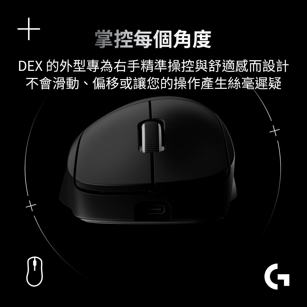 Logitech G PRO X SUPERLIGHT 2 DEX SE 無線輕量化電競滑鼠
