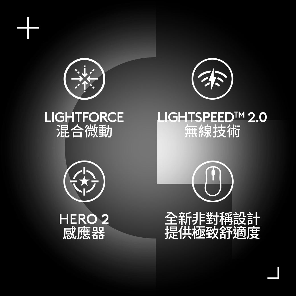 【新春新客最高折300】Logitech G Pro X SUPERLIGHT 2 DEX 無線輕量化遊戲滑鼠