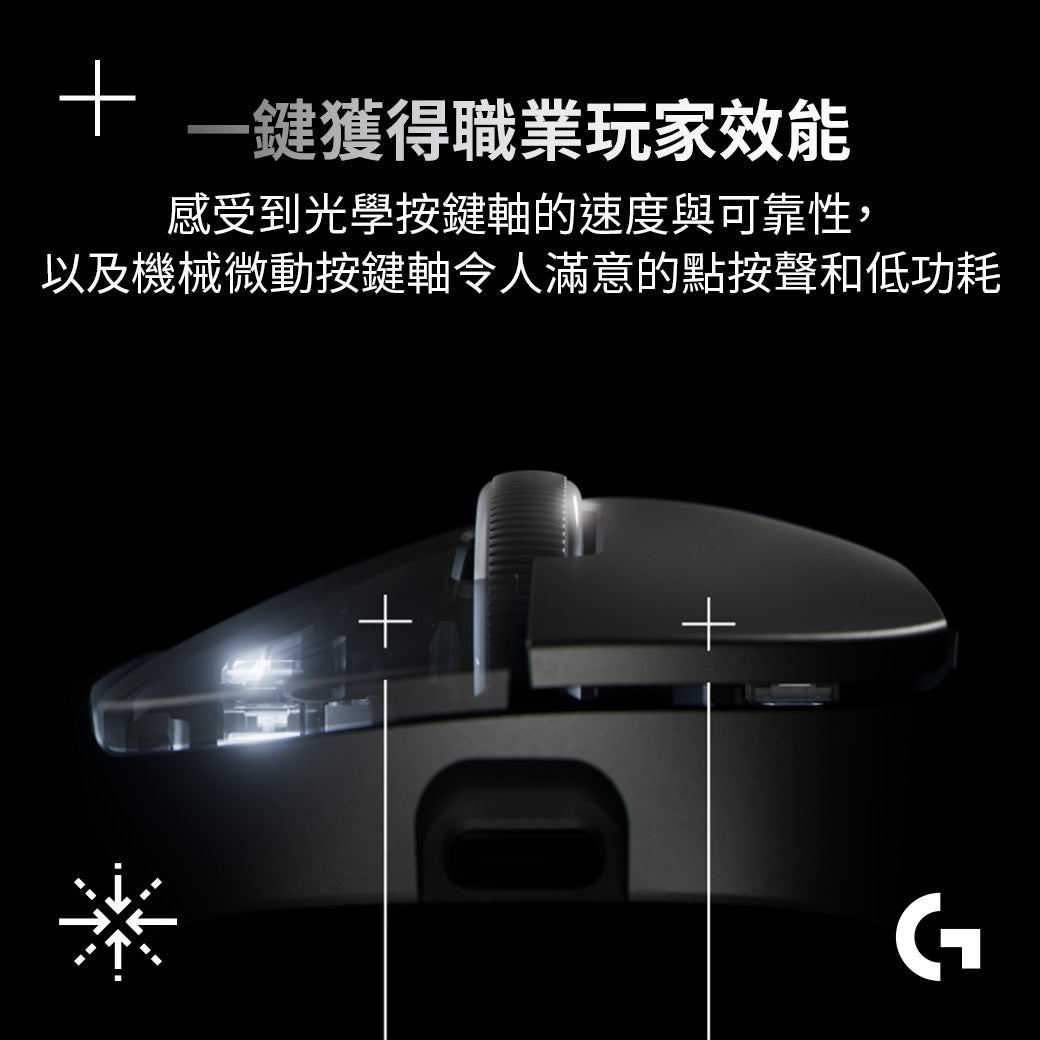 【新春新客最高折300】Logitech G Pro X SUPERLIGHT 2 DEX 無線輕量化遊戲滑鼠