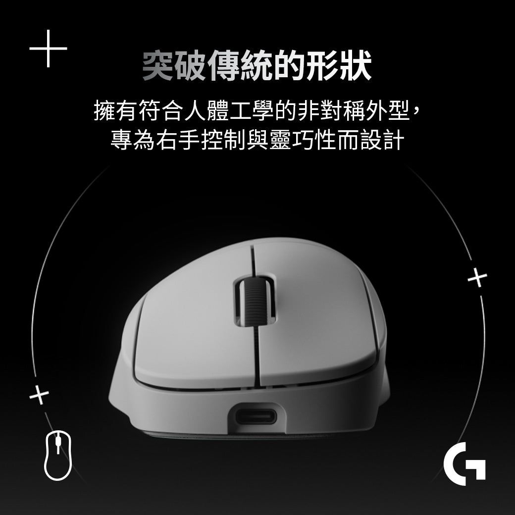 【新春新客最高折300】Logitech G Pro X SUPERLIGHT 2 DEX 無線輕量化遊戲滑鼠