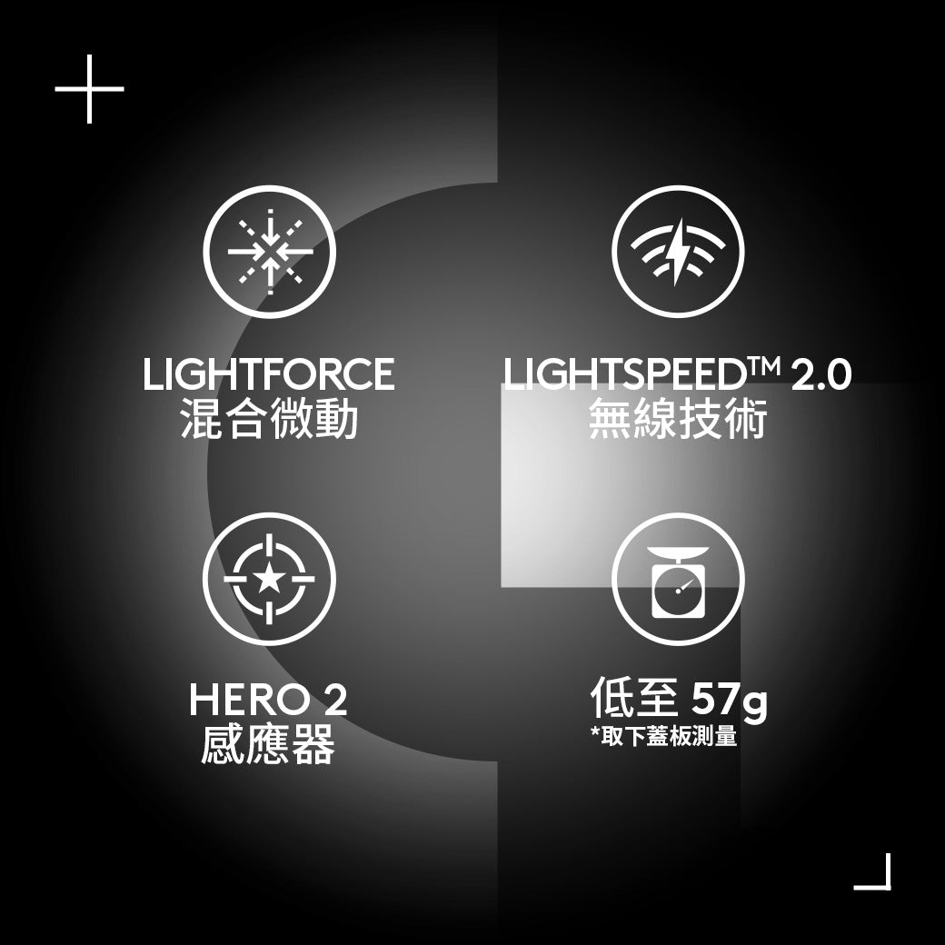 【新春新客最高折300】Logitech G Pro X SUPERLIGHT 2 SE 無線輕量化電競滑鼠 特攻版