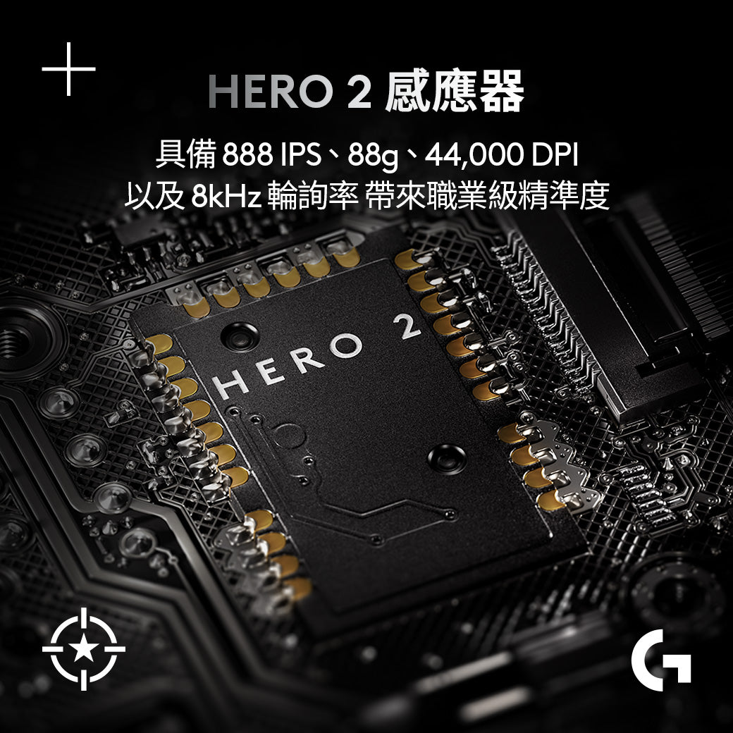 Logitech G Pro X SUPERLIGHT 2 SE 無線輕量化電競滑鼠 特攻版