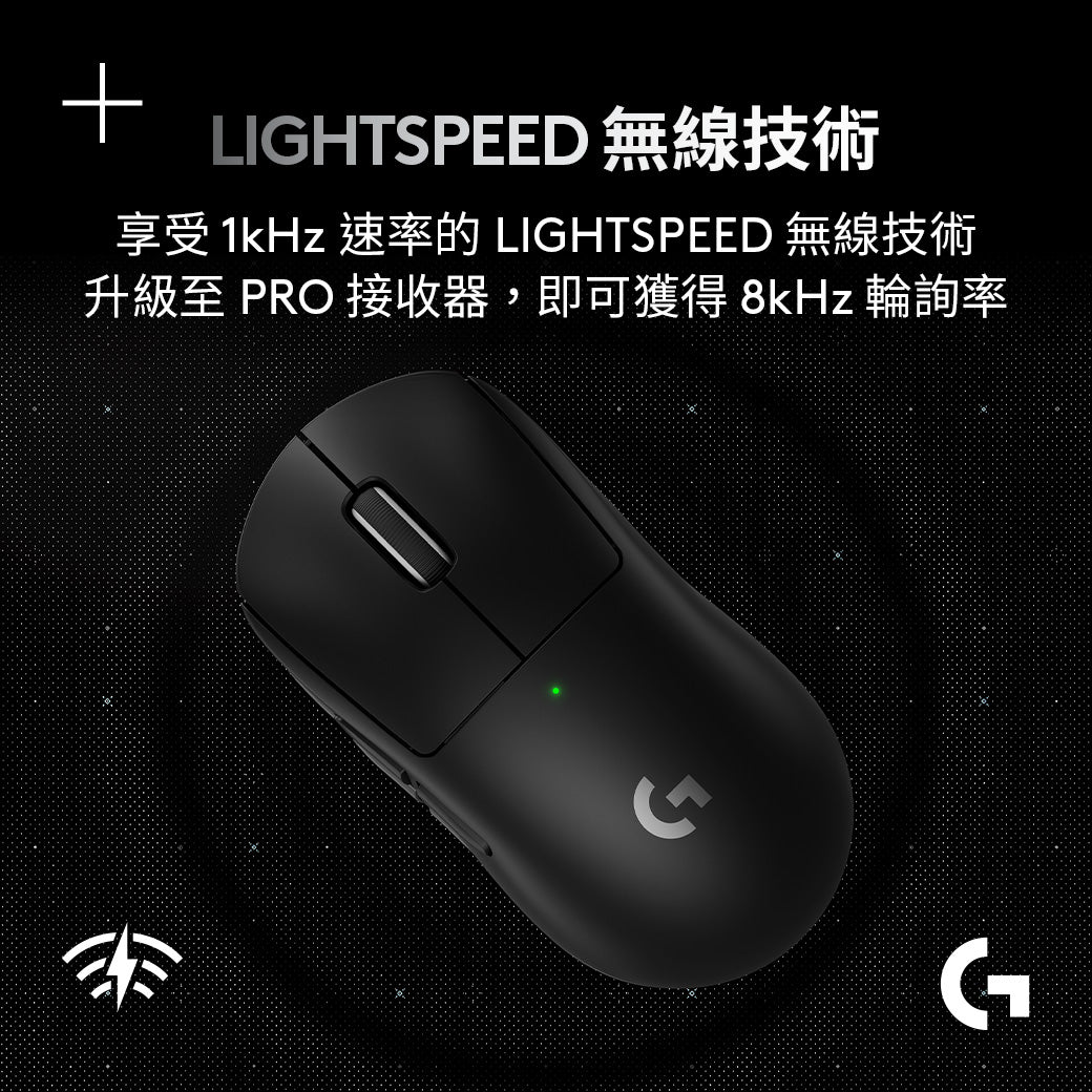 【新春新客最高折300】Logitech G Pro X SUPERLIGHT 2 SE 無線輕量化電競滑鼠 特攻版