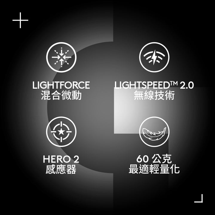 【新春新客最高折300】Logitech G Pro X SUPERLIGHT 2 無線輕量化遊戲滑鼠