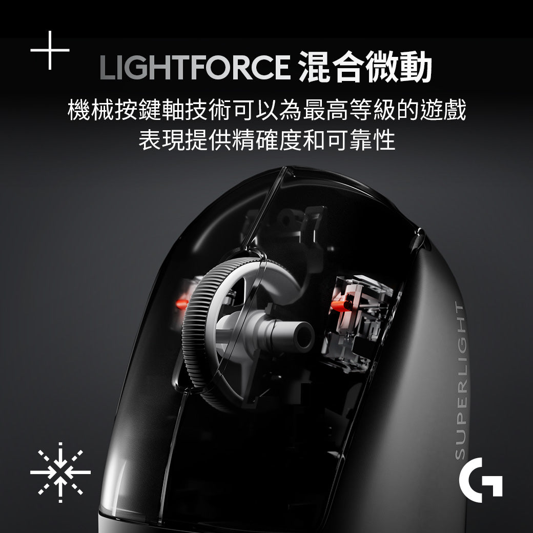 【新春新客最高折300】Logitech G Pro X SUPERLIGHT 2 無線輕量化遊戲滑鼠