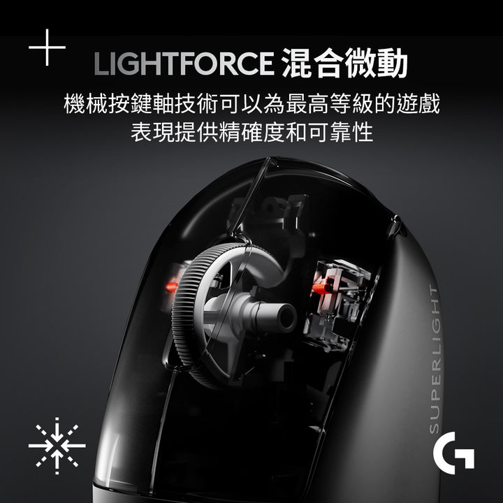 【新春新客最高折300】Logitech G Pro X SUPERLIGHT 2 無線輕量化遊戲滑鼠