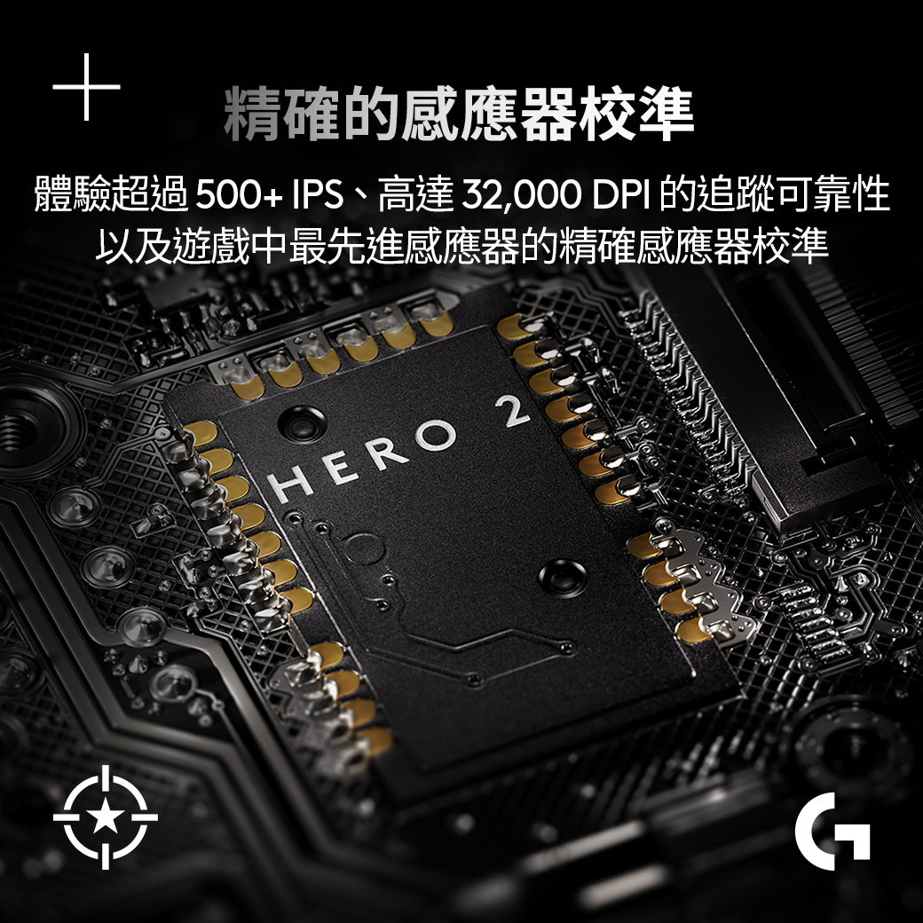 【新春新客最高折300】Logitech G Pro X SUPERLIGHT 2 無線輕量化遊戲滑鼠