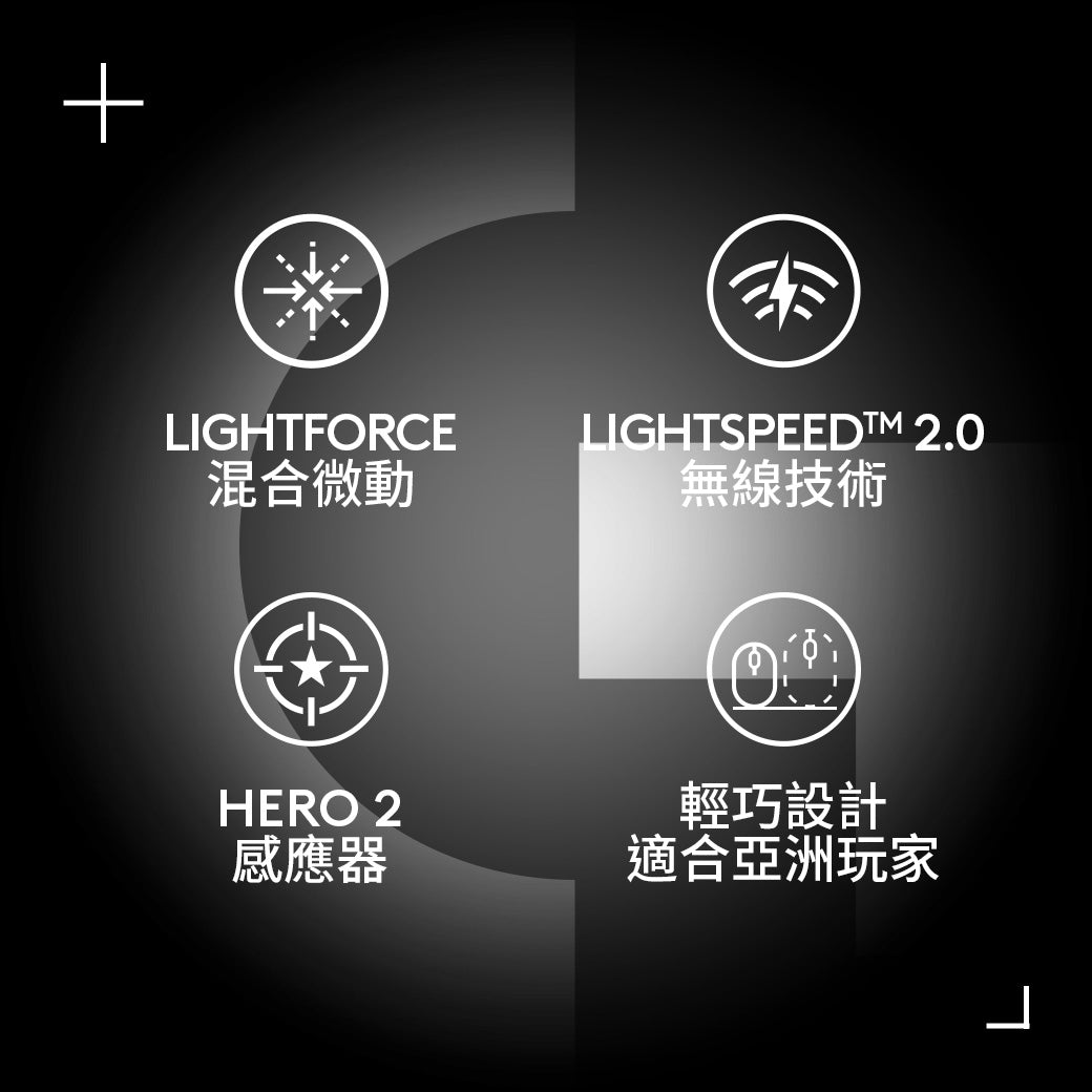 Logitech G PRO X SUPERLIGHT 2c SE 無線輕量化電競滑鼠
