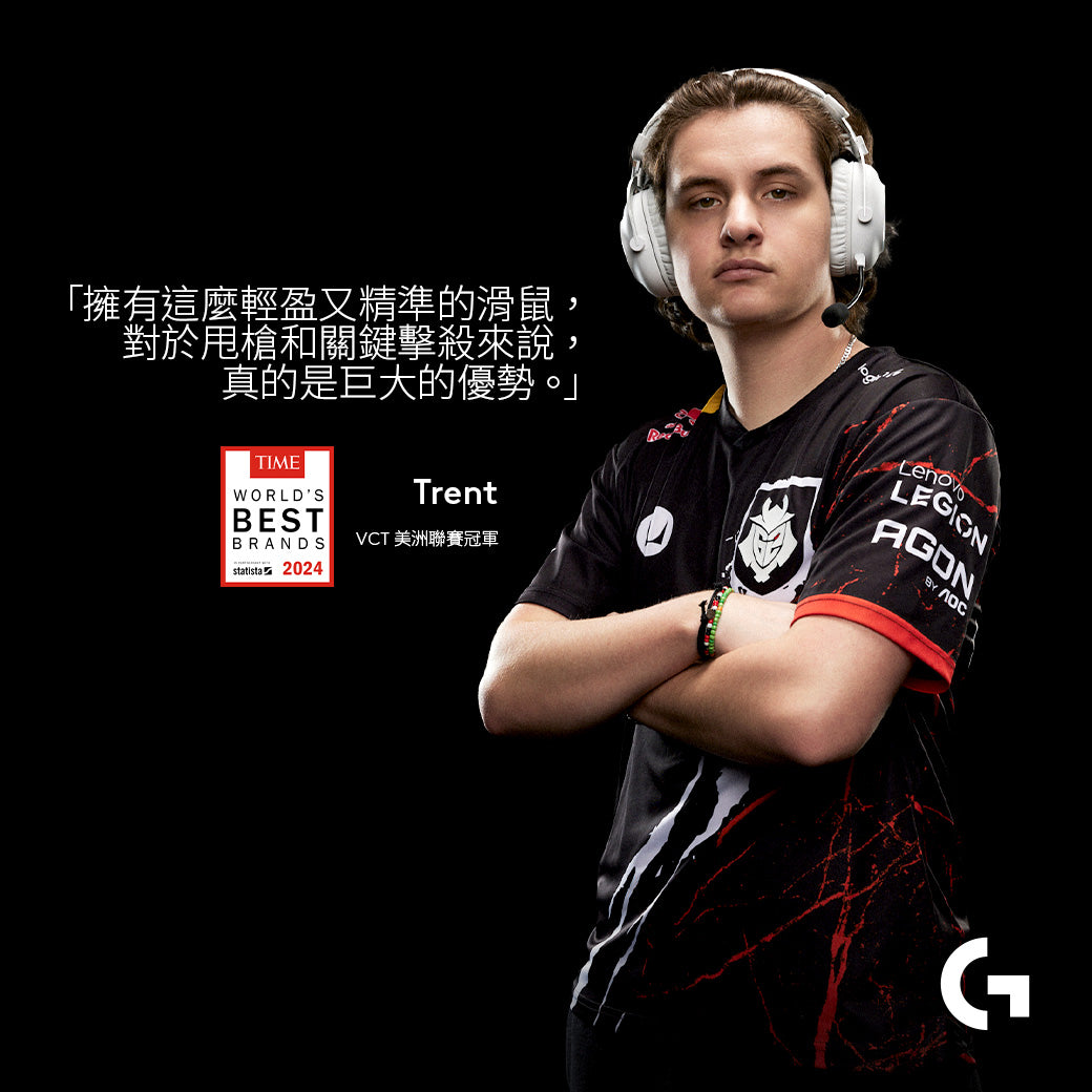Logitech G Pro X SUPERLIGHT 2 COMPACT 無線輕量化電競滑鼠