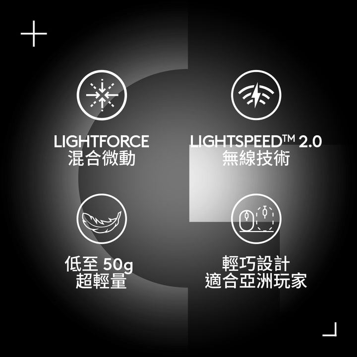 【新春新客最高折300】Logitech G Pro X SUPERLIGHT 2 COMPACT 無線輕量化電競滑鼠