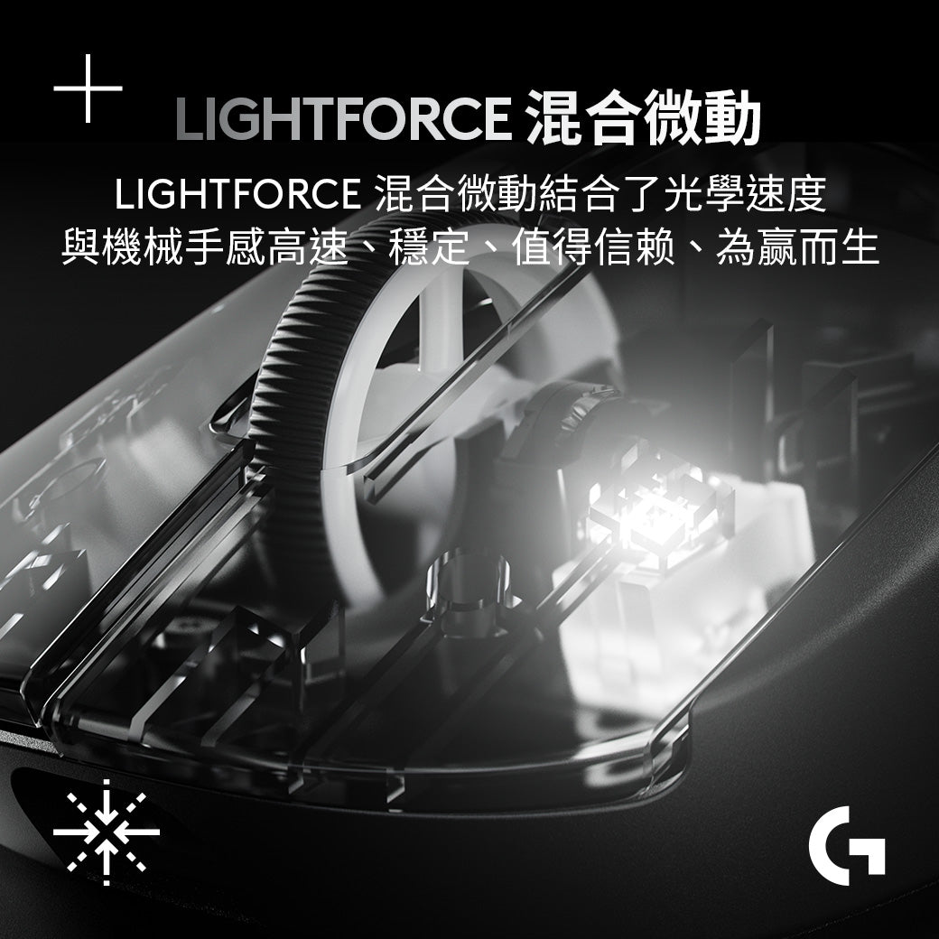 Logitech G Pro X SUPERLIGHT 2 COMPACT 無線輕量化電競滑鼠
