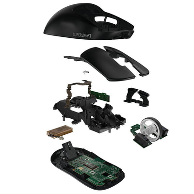 組合使用-Pro X Superlight 無線輕量化滑鼠(黑/白) - 羅技 Logi 網路旗艦店